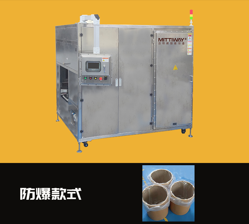 防爆款圓桶套袋機(jī) MTW-TY50
