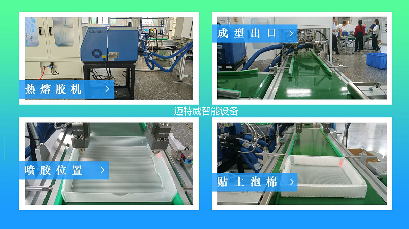 中空板紙盒全自動(dòng)折盒機(jī)包裝線包裝流程